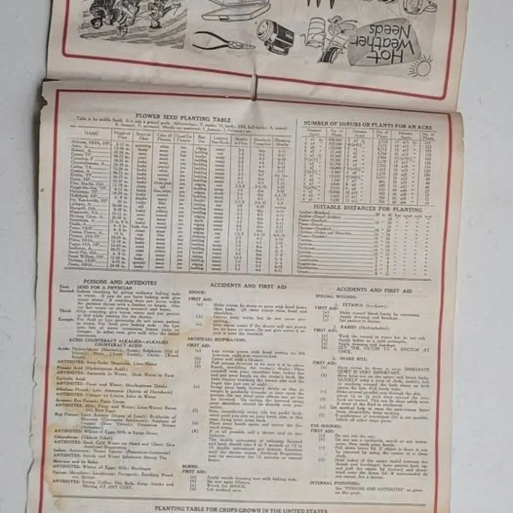 Vintage 1969 Mannion Brothers Hardware Calendar